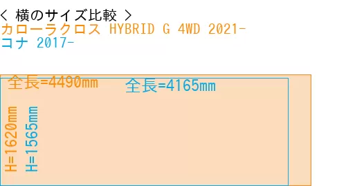 #カローラクロス HYBRID G 4WD 2021- + コナ 2017-